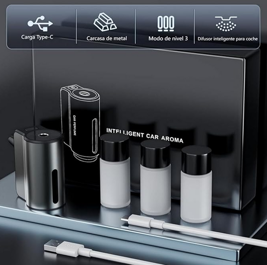 DIFUSOR DE AROMAS PARA CARRO